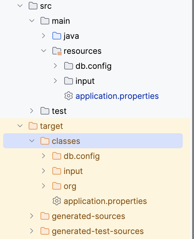 Maven_project_structure_output